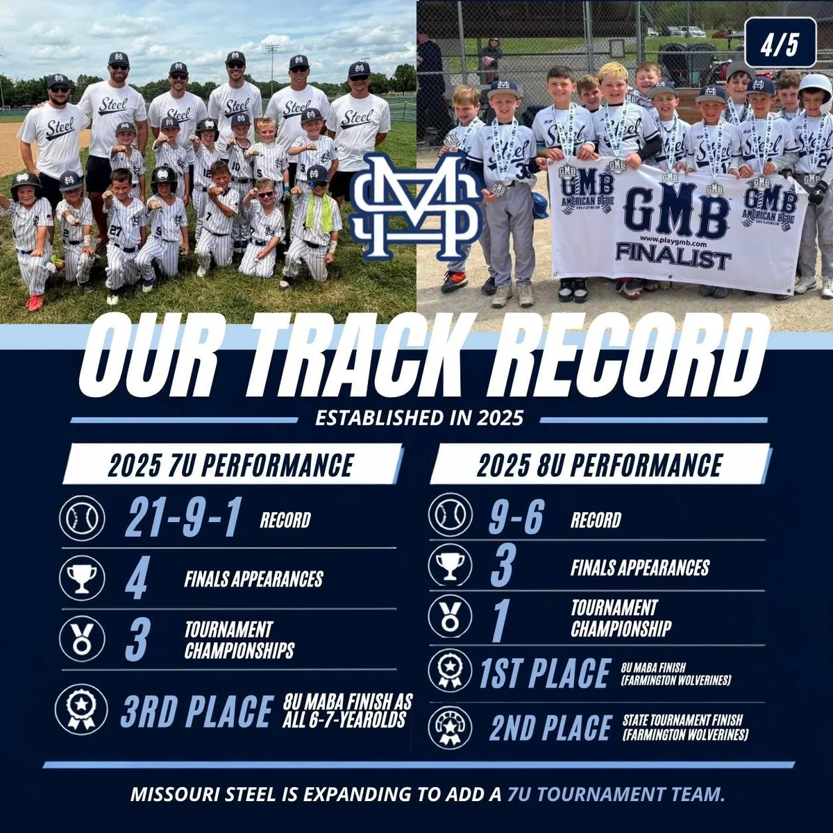 Missouri Steel program track record flyer slide